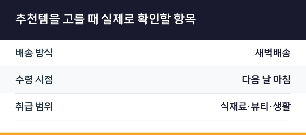 추천템을 고를 때 실제로 확인할 항목