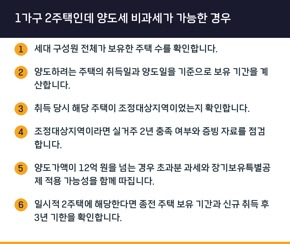 1가구 2주택인데 양도세 비과세가 가능한 경우