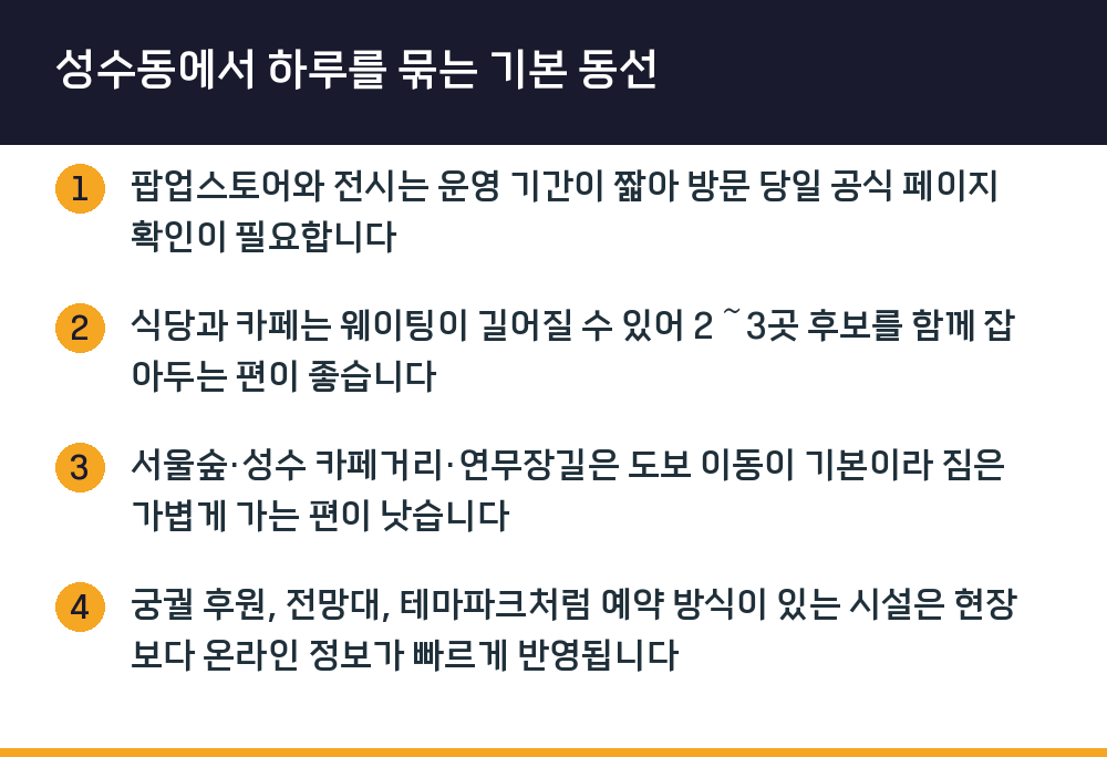 성수동에서 하루를 묶는 기본 동선
