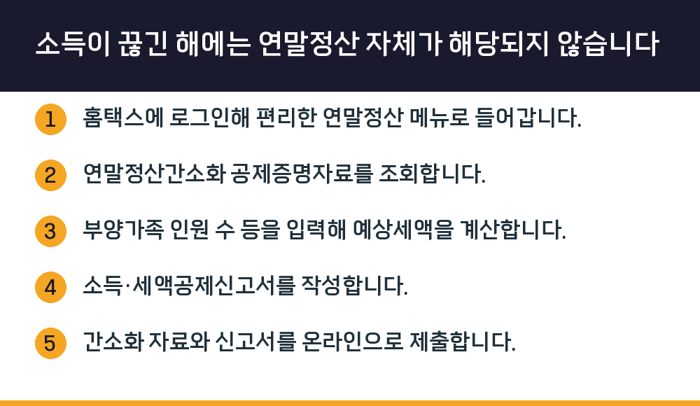 소득이 끊긴 해에는 연말정산 자체가 해당되지 않습니다