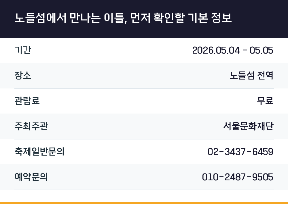 노들섬에서 만나는 이틀, 먼저 확인할 기본 정보