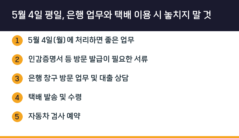 5월 4일 평일, 은행 업무와 택배 이용 시 놓치지 말 것
