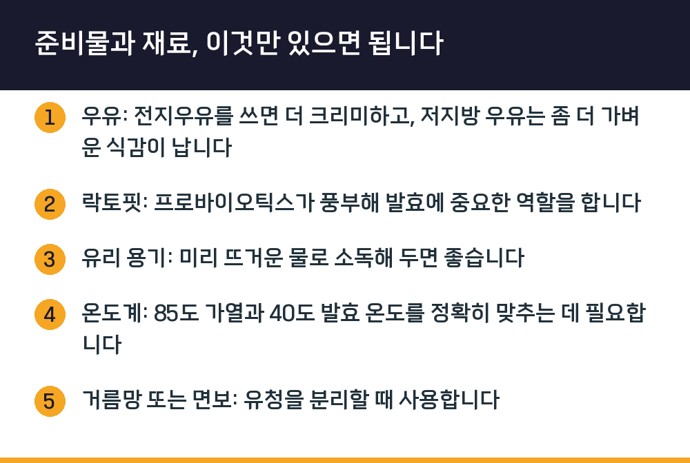 준비물과 재료, 이것만 있으면 됩니다