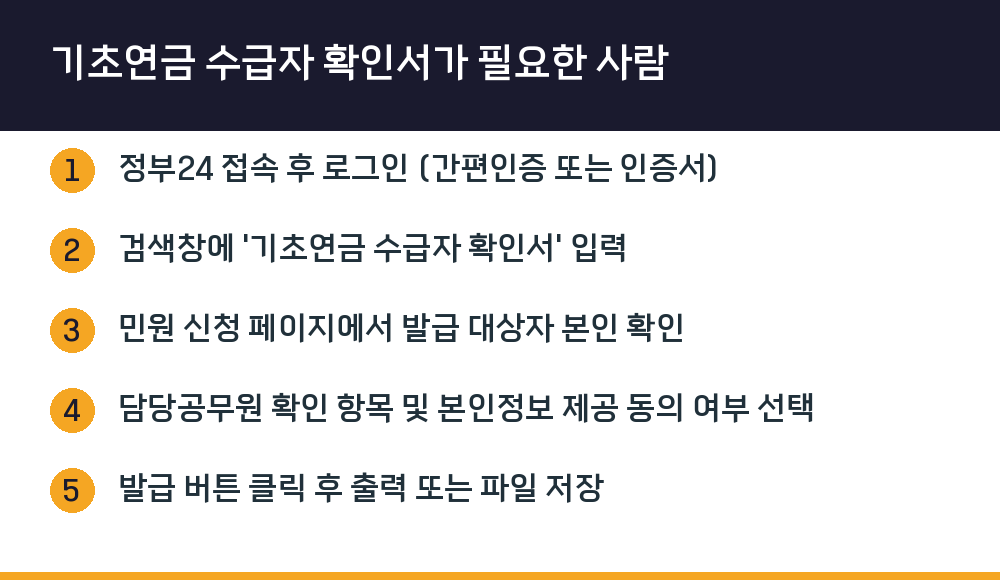 기초연금 수급자 확인서가 필요한 사람