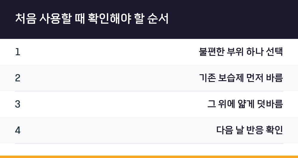 처음 사용할 때 확인해야 할 순서
