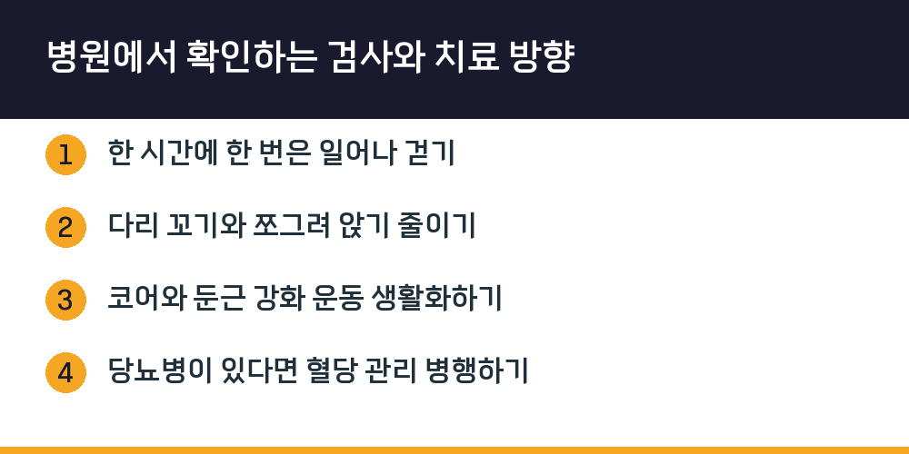 병원에서 확인하는 검사와 치료 방향