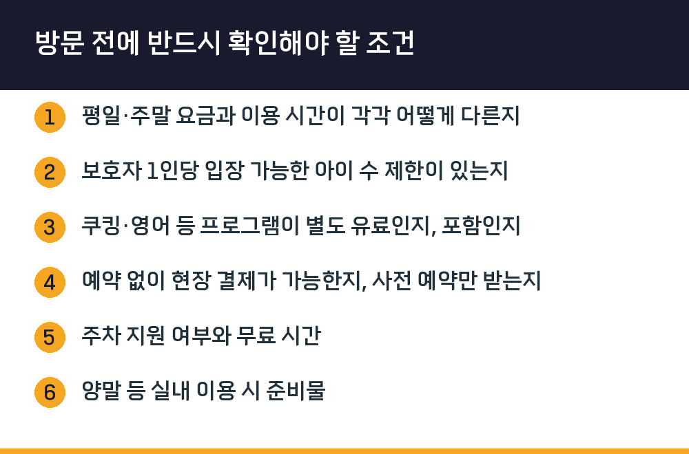 방문 전에 반드시 확인해야 할 조건