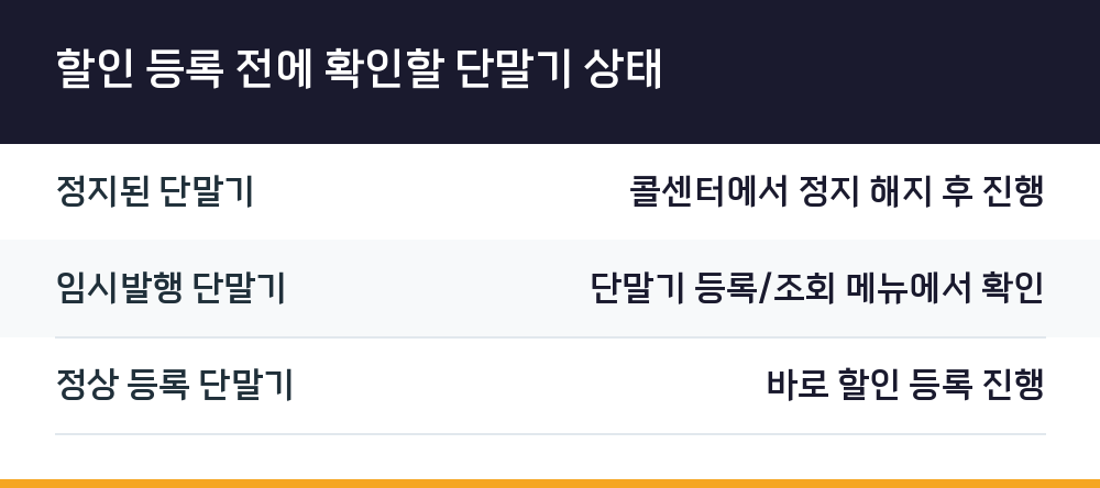 할인 등록 전에 확인할 단말기 상태