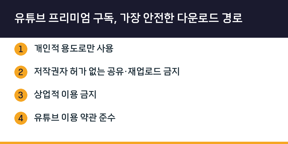 유튜브 프리미엄 구독, 가장 안전한 다운로드 경로