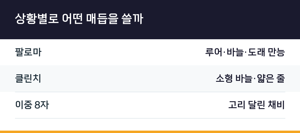 상황별로 어떤 매듭을 쓸까