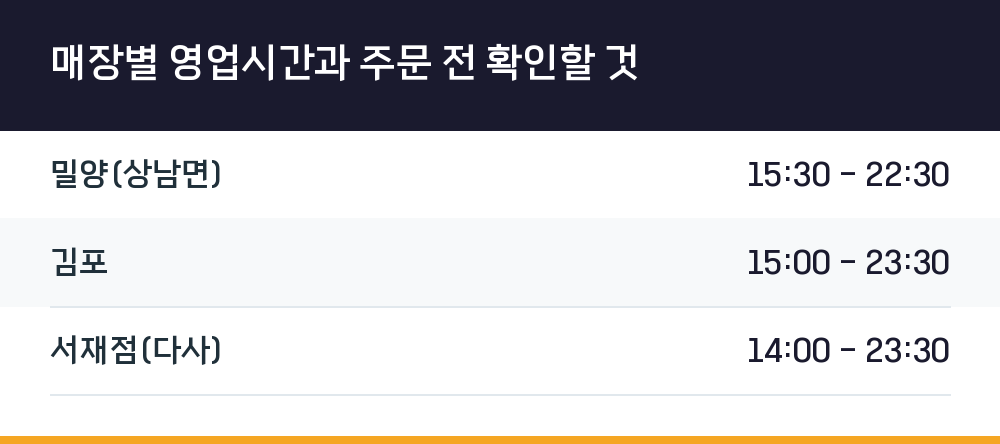 매장별 영업시간과 주문 전 확인할 것