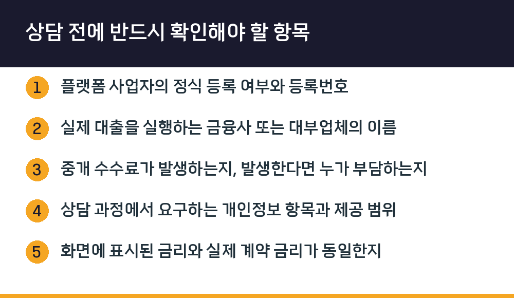 상담 전에 반드시 확인해야 할 항목