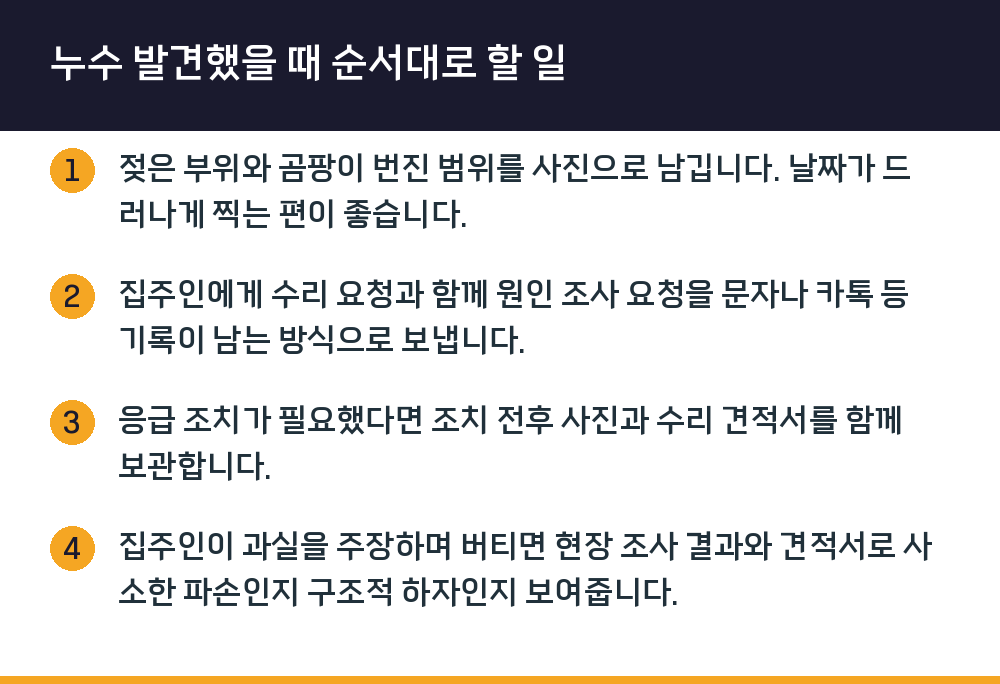 누수 발견했을 때 순서대로 할 일