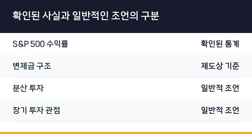 확인된 사실과 일반적인 조언의 구분