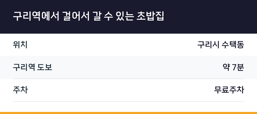 구리역에서 걸어서 갈 수 있는 초밥집