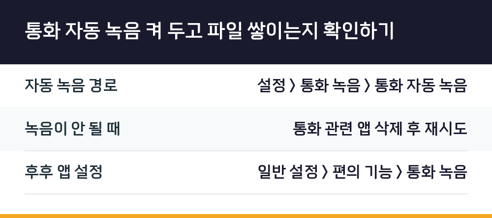 통화 자동 녹음 켜 두고 파일 쌓이는지 확인하기
