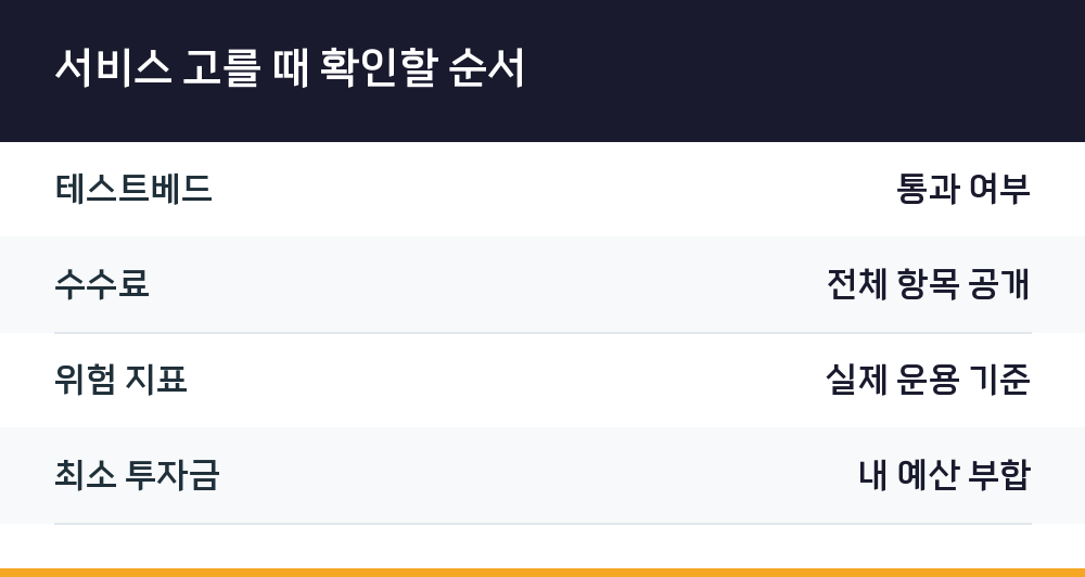 서비스 고를 때 확인할 순서