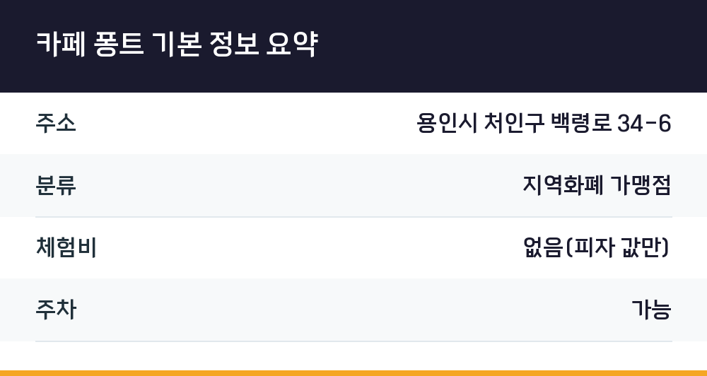 카페 퐁트 기본 정보 요약