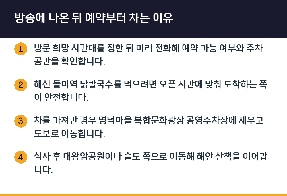 방송에 나온 뒤 예약부터 차는 이유