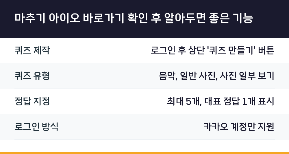 마추기 아이오 바로가기 확인 후 알아두면 좋은 기능