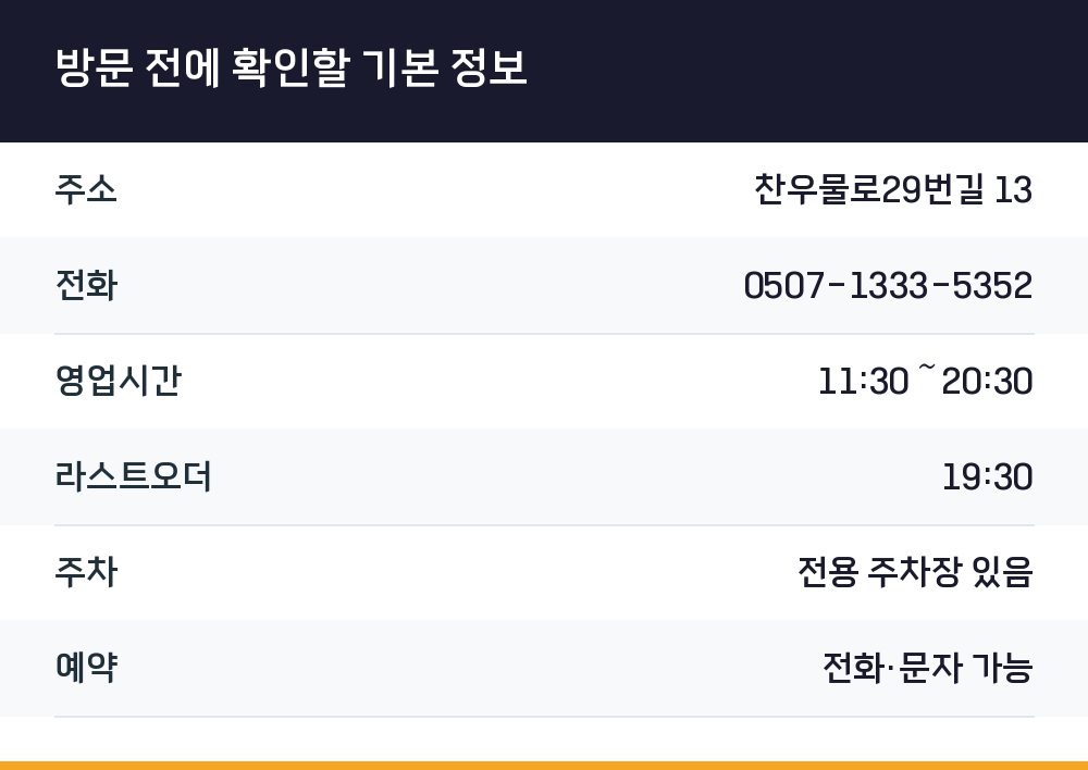 방문 전에 확인할 기본 정보