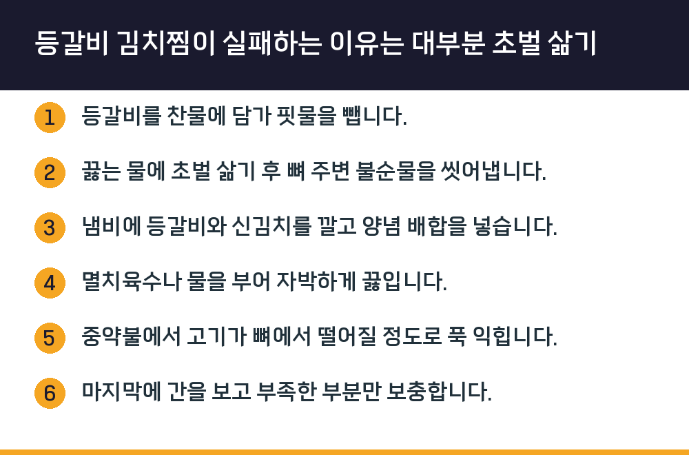 등갈비 김치찜이 실패하는 이유는 대부분 초벌 삶기