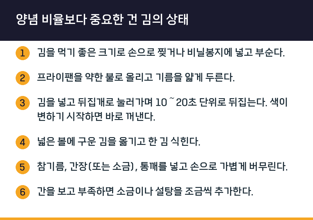 양념 비율보다 중요한 건 김의 상태