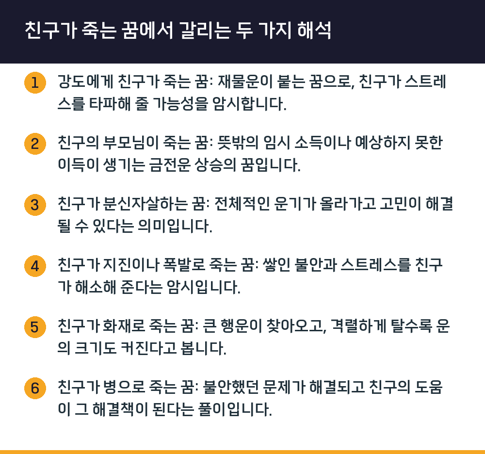 친구가 죽는 꿈에서 갈리는 두 가지 해석