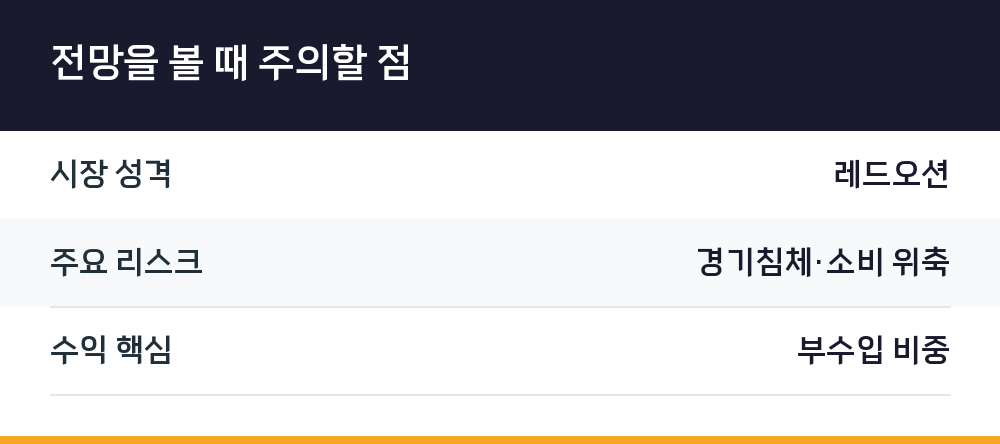 전망을 볼 때 주의할 점