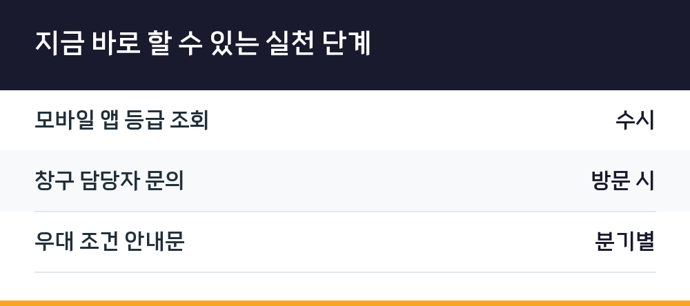 지금 바로 할 수 있는 실천 단계