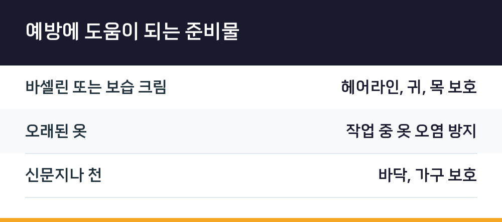 예방에 도움이 되는 준비물