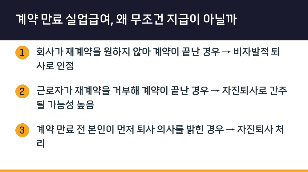 계약 만료 실업급여, 왜 무조건 지급이 아닐까