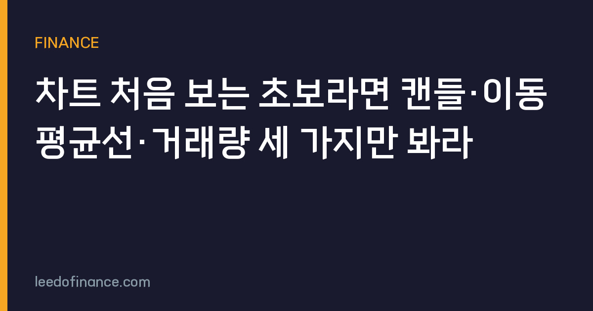 차트 처음 보는 초보라면 캔들·이동평균선·거래량 세 가지만 봐라